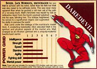 Daredevil card (back)