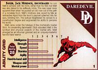 Daredevil card (back)