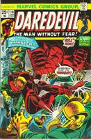 thumbnail - DD #110 cover