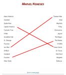 Marvel Nemeses Word Match