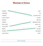 Weapons of Choice Word Match